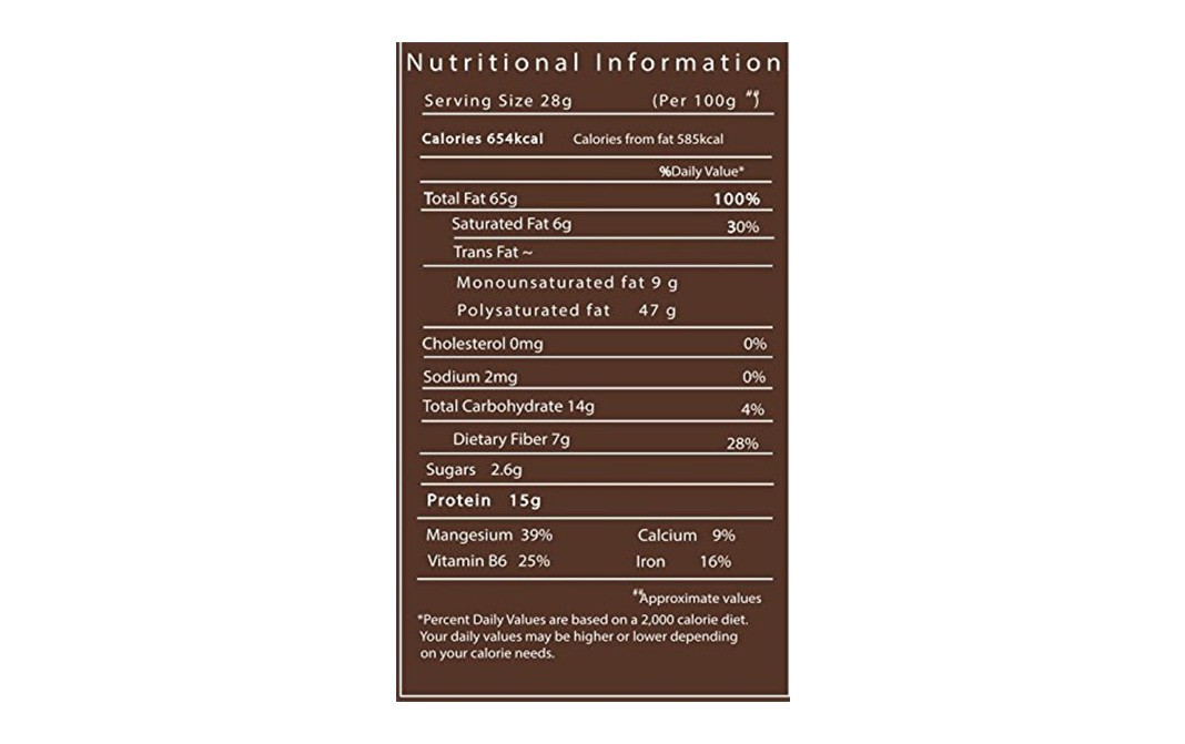 Raw Essentials Walnuts    Pack  500 grams